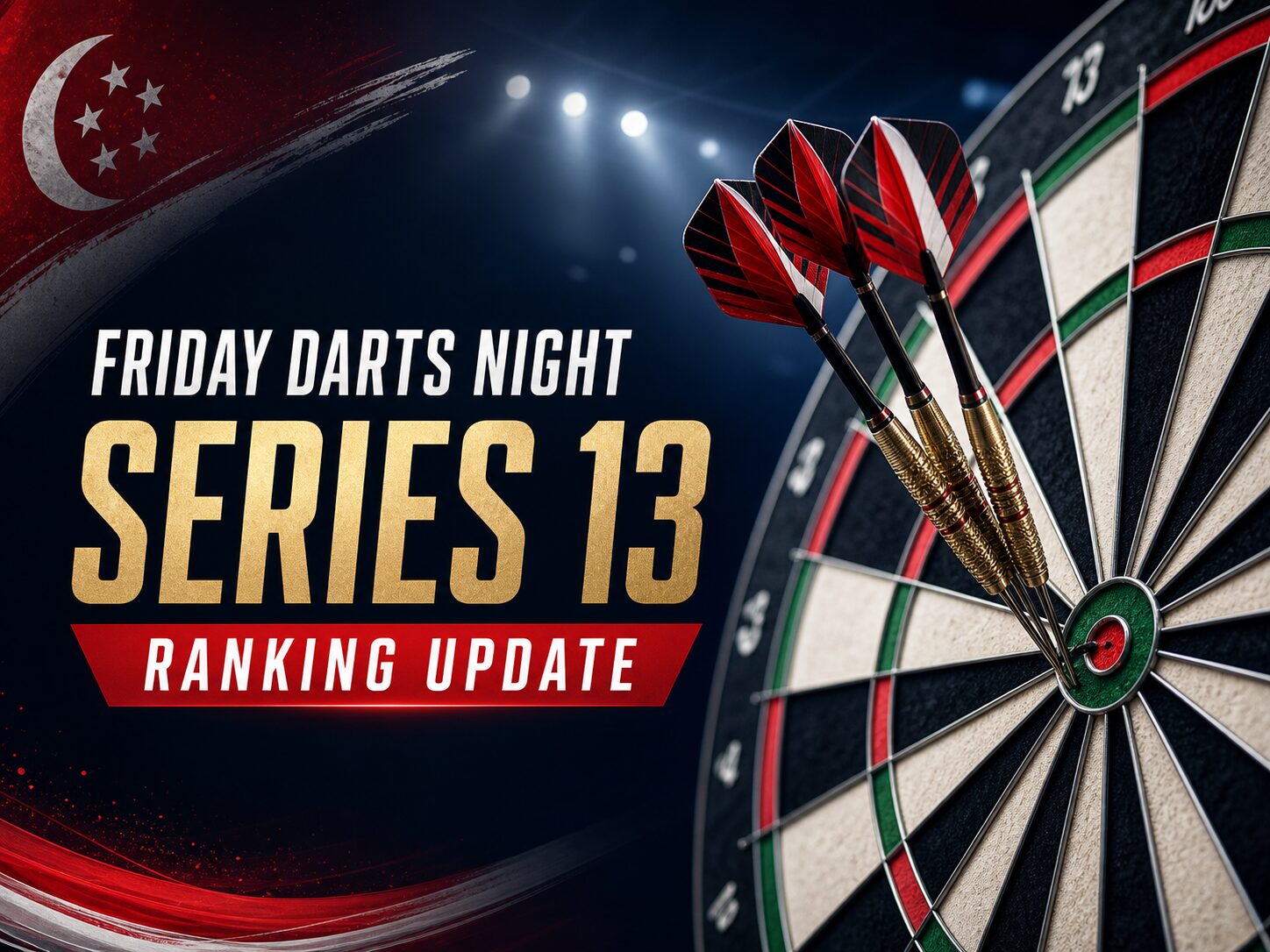Friday Darts Night Series 13 Ranking Update: William Kelvin Holds the Lead